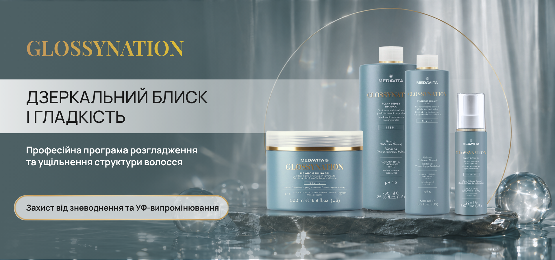 GLOSSYNATION