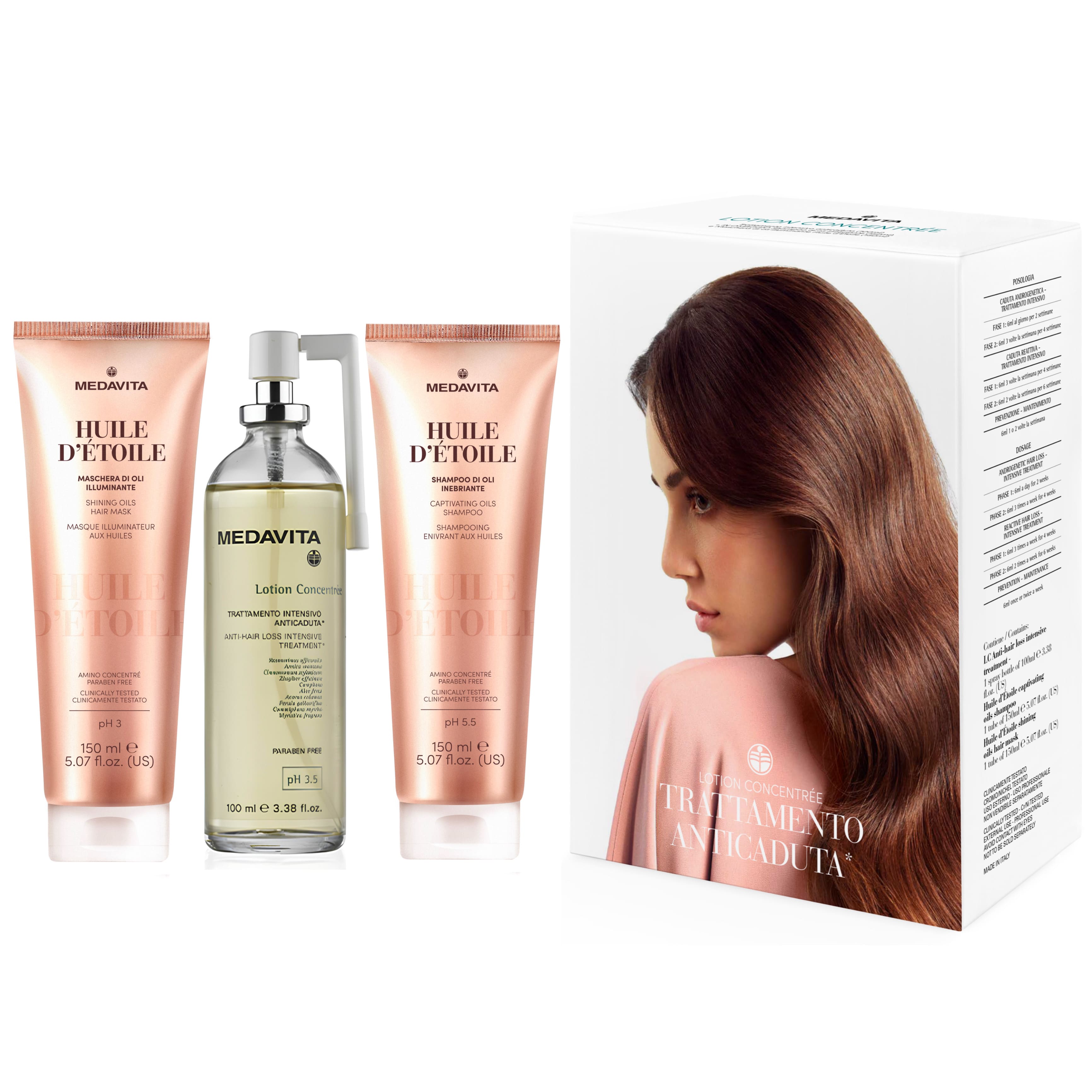 Набір для профілактики та боротьби із випадінням волосся / Medavita Lotion Concentrée & Huile D'